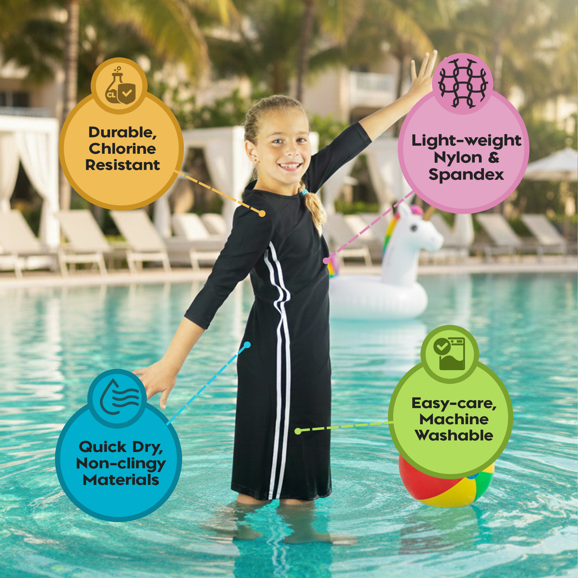 Girls Modest Tznius 3/4 Sleeve UPF 50+ Sun Protection bathing Suit Swimdress (Reef in Black / White)