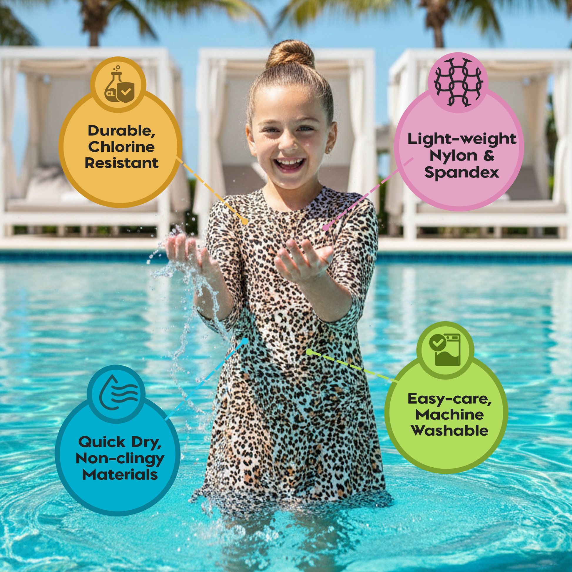 Girls Modest Tznius 3/4 Sleeve UPF 50+ Sun Protection Bathing Suit Swimdress (Animal Print ) Girls Modest Tznius 3/4 Sleeve UPF 50+ Sun Protection Bathing Suit Swimdress (Animal Print )