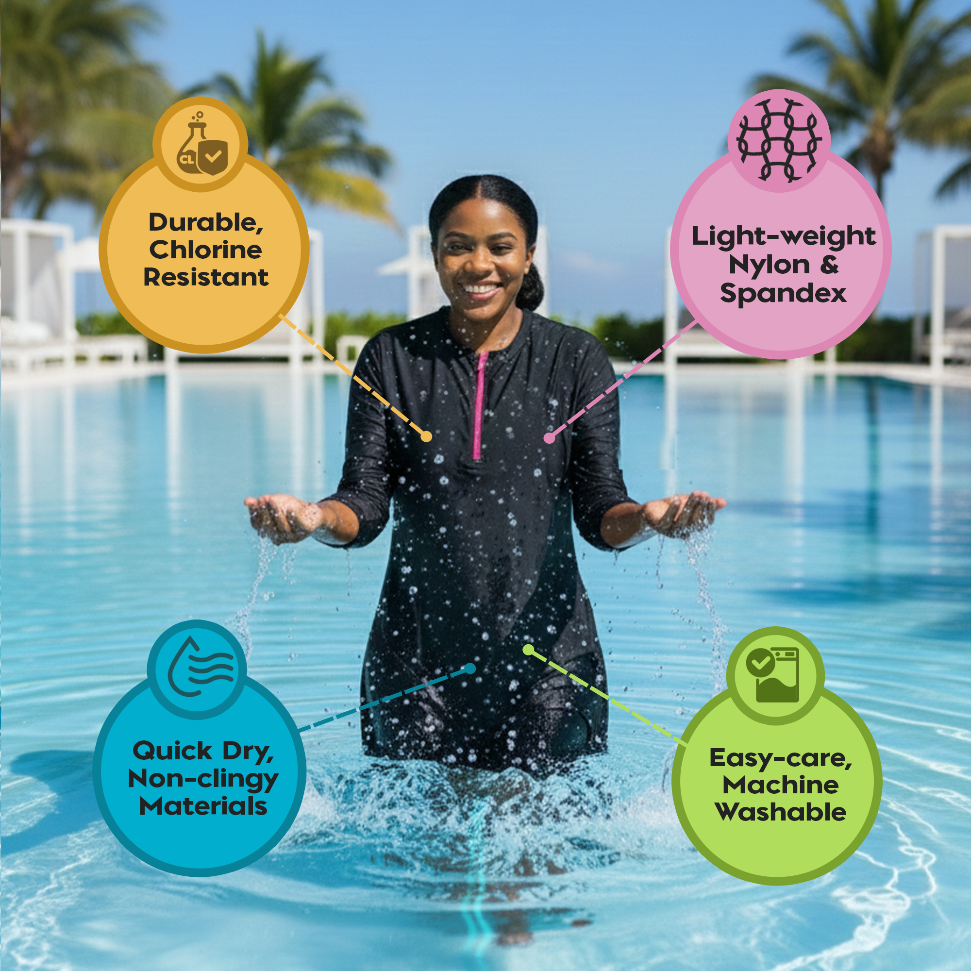 Woman Modest Tznius 3/4 Sleeve Athletic Swimdress Beach Cover up UPF 50+ Sun Protection (Bali in Black / Fuchsia Zipper )