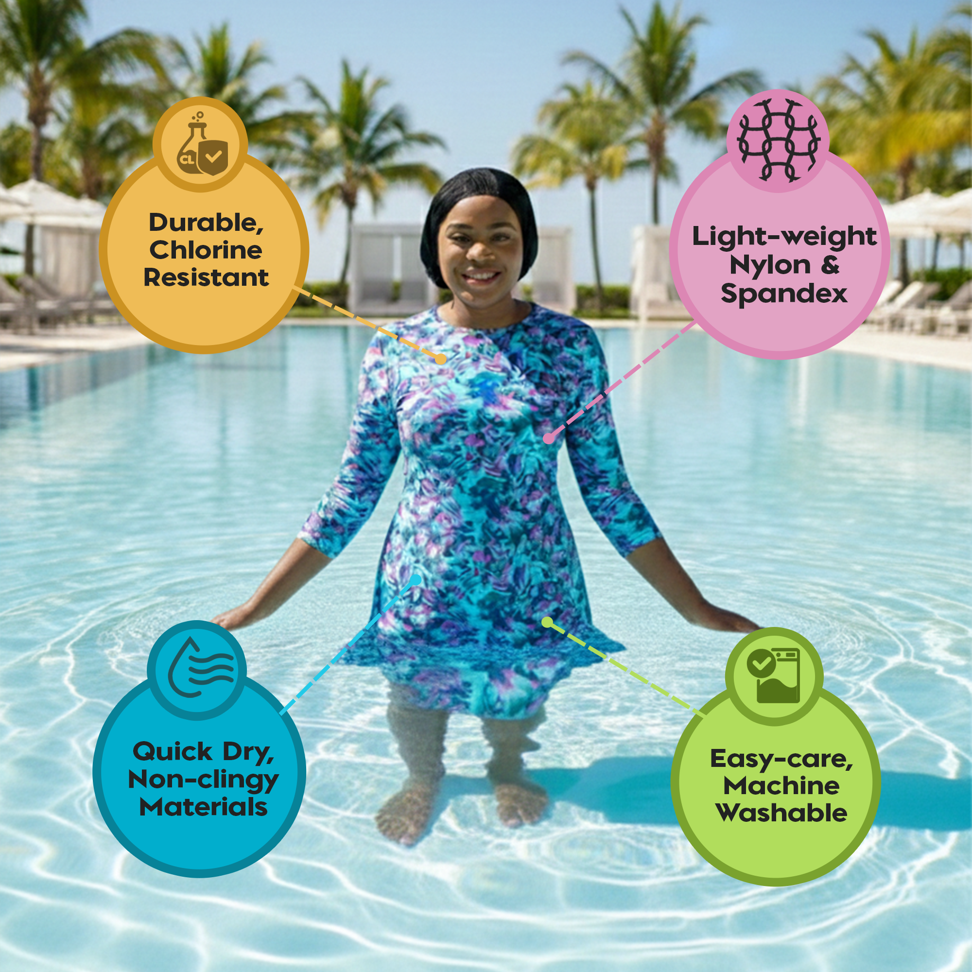 Woman Modest Tznius 3/4 Sleeve Athletic Swimdress Beach Cover up UPF 50+ Sun Protection (Bora Bora Print)