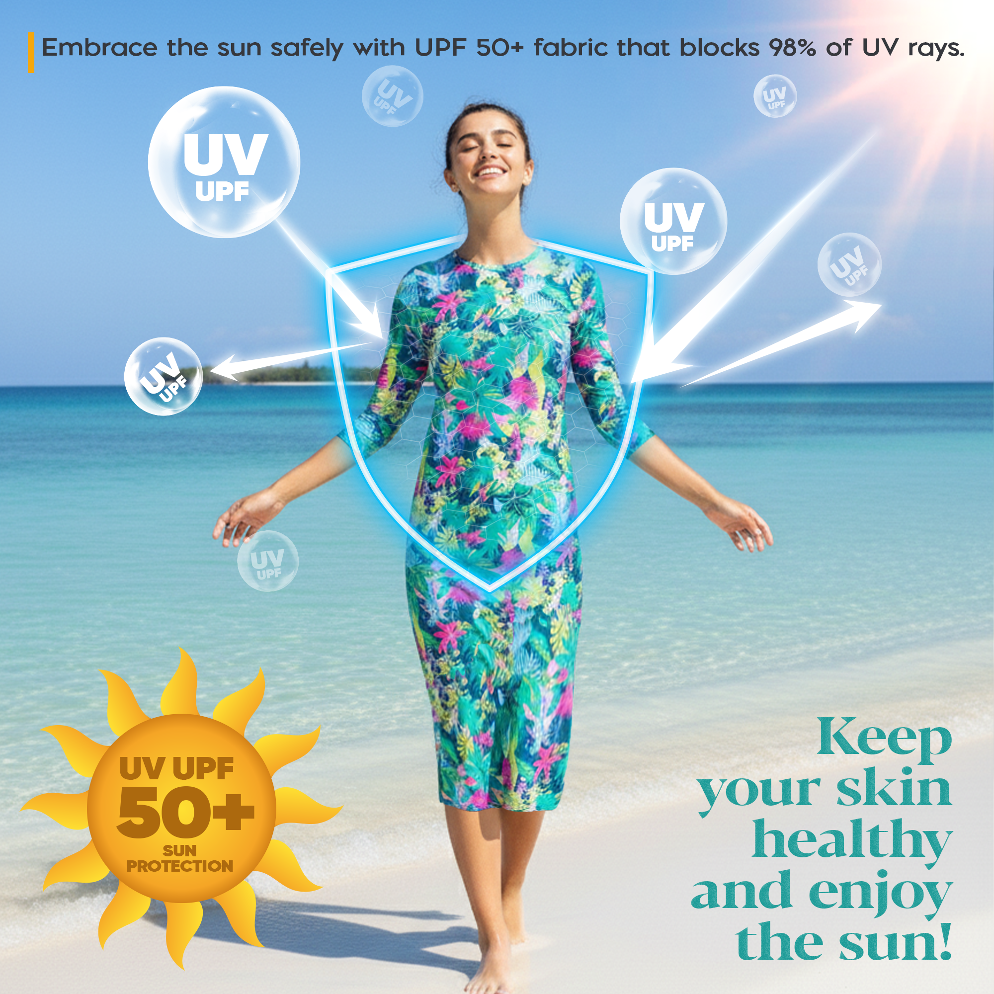 Woman Modest Tznius 3/4 Sleeves Athletic Swimdress Beach Cover up UPF 50+ Sun Protection (Amazonas Print )