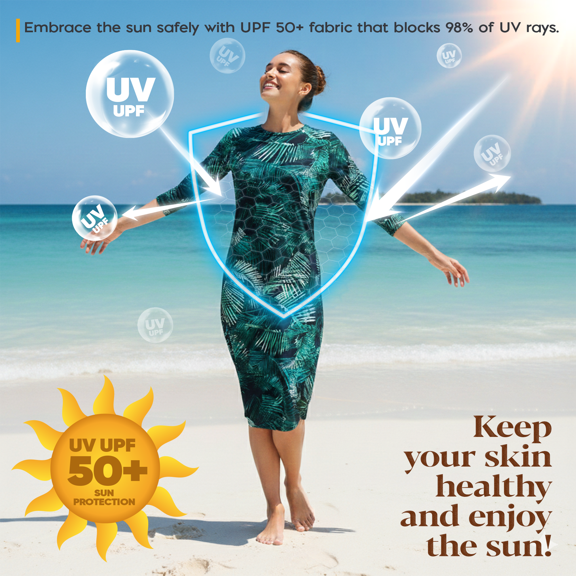 Woman Modest Tznius 3/4 Sleeve Athletic Swimdress Beach Cover up UPF 50+ Sun Protection (Santorini Print )