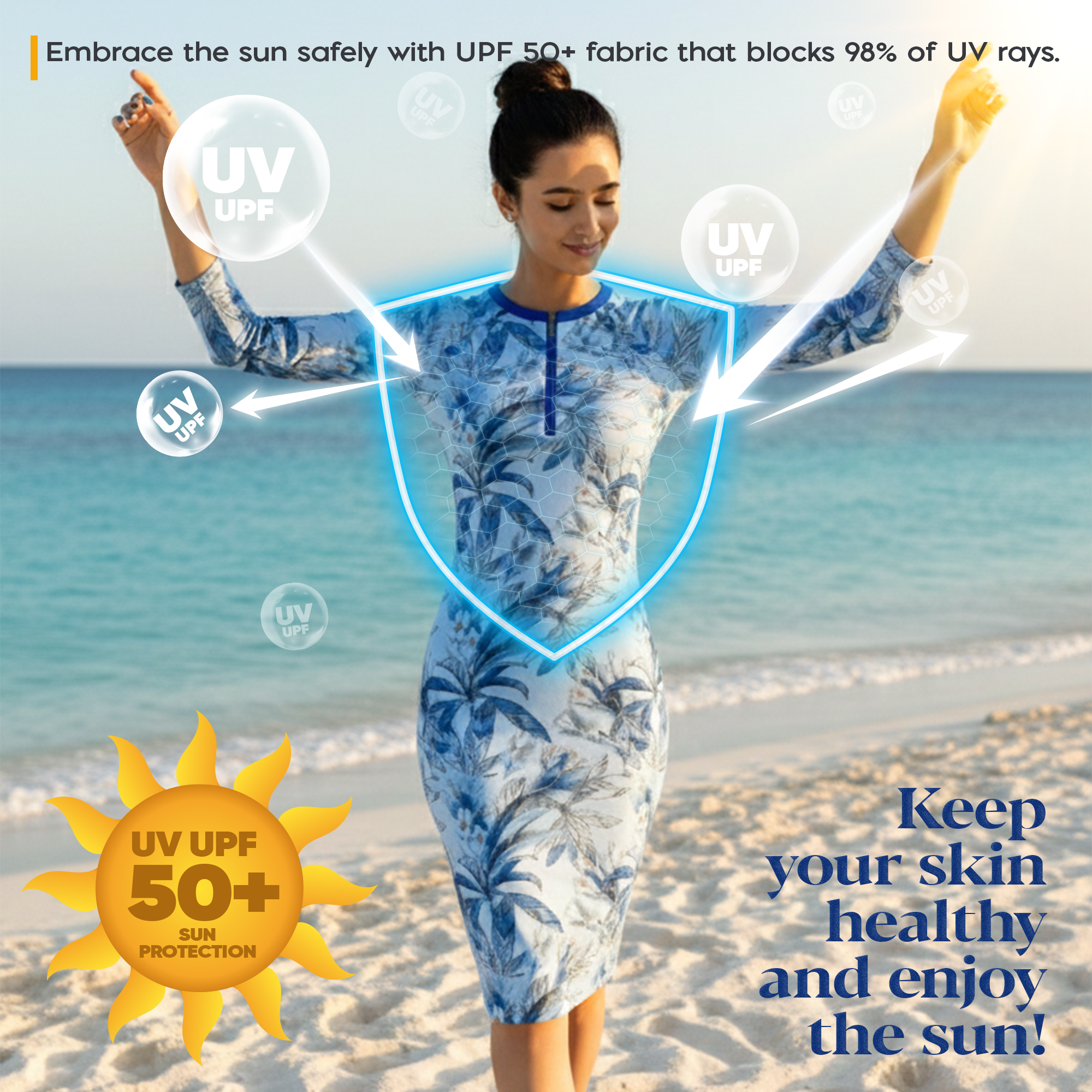 Woman Modest Tznius 3/4 Sleeve Athletic Swimdress Beach Cover up UPF 50+ Sun Protection (Flowers / Light Blue) (Copy)