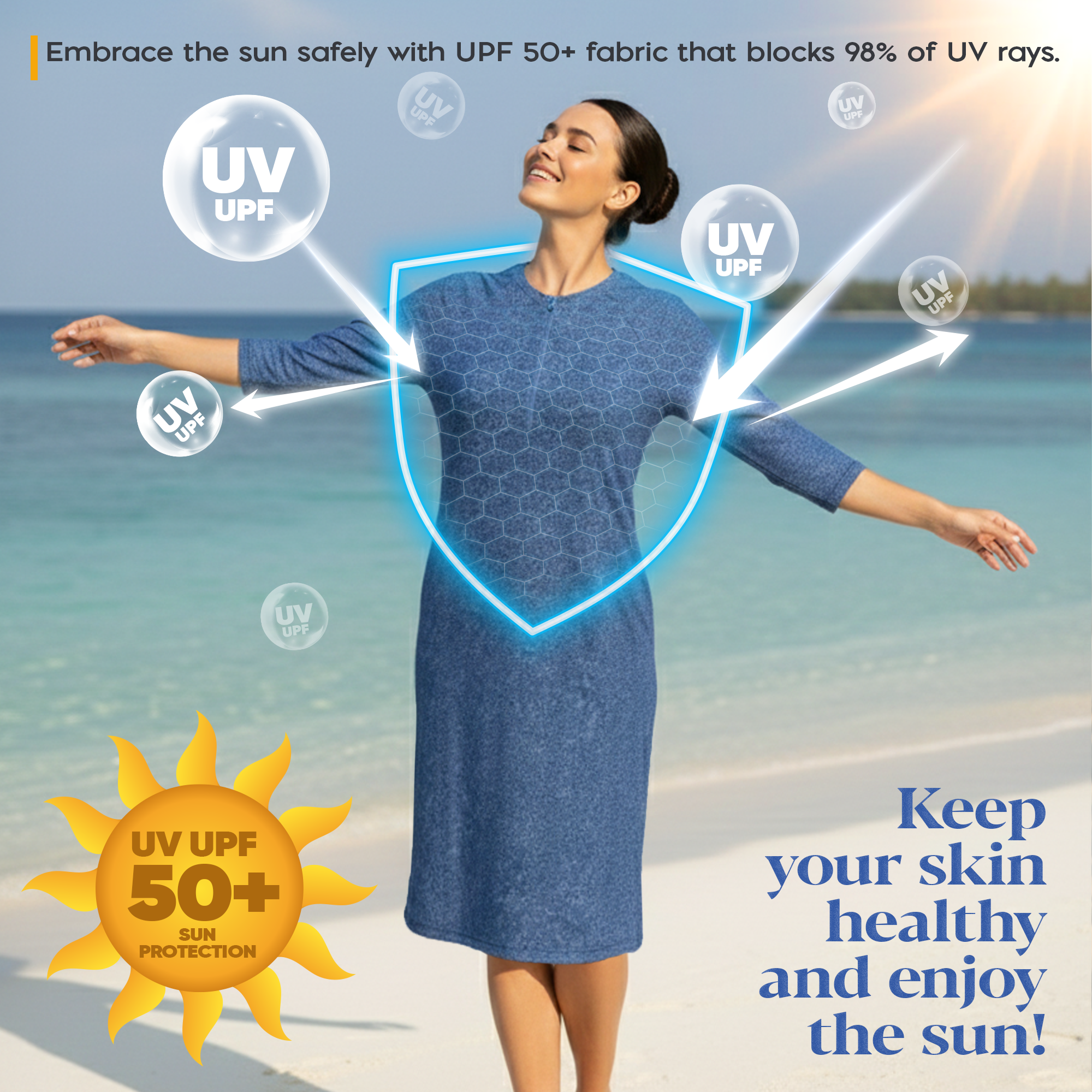 Woman Modest Tznius 3/4 Sleeve Athletic Swimdress Beach Cover up UPF 50+ Sun Protection (Simil Jean)