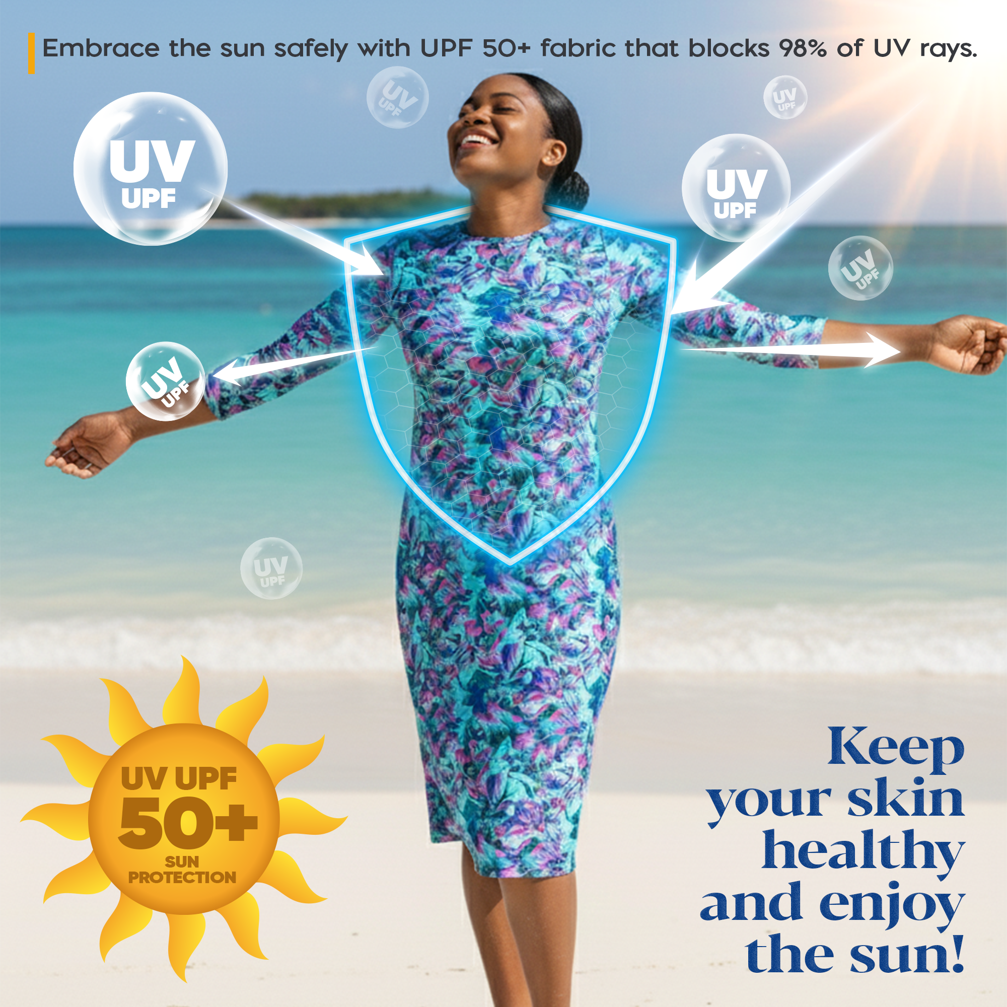 Woman Modest Tznius 3/4 Sleeve Athletic Swimdress Beach Cover up UPF 50+ Sun Protection (Bora Bora Print)